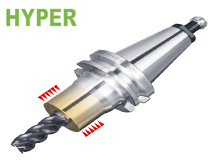 Hyper