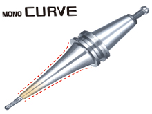 Mono Curve