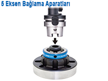 5 Eksen Balama Aparatlar
