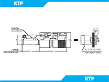 KTP