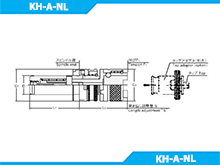 KH-A-NL