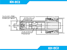 KH-EC2