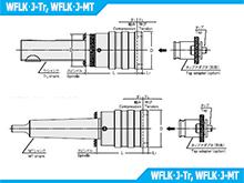 WFLK･J/Tr, WFLK･J/MT