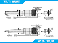 WFL/Tr、WFL/MT