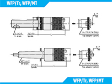 WFP/Tr, WFP/MT