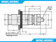 WENC,WENRC