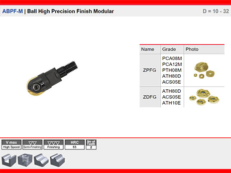 ABPF-M | Ball High Precision Finish Modular D = 10 - 32