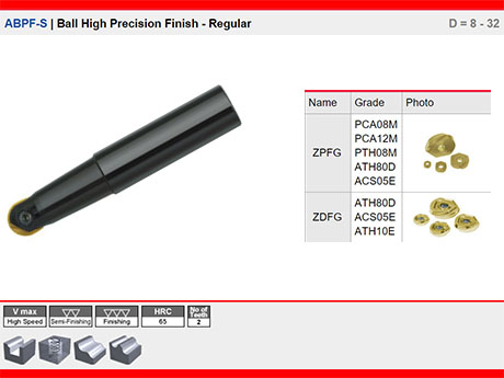 ABPF-S | Ball High Precision Finish - Regular D = 8 - 32