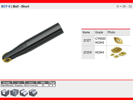BCF-S | Ball - Short D = 20 - 32