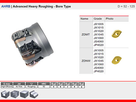 AHRB | Advanced Heavy Roughing - Bore Type D = 52 - 125
