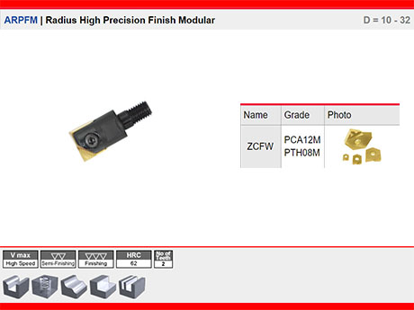 ARPFM | Radius High Precision Finish Modular D = 10 - 32