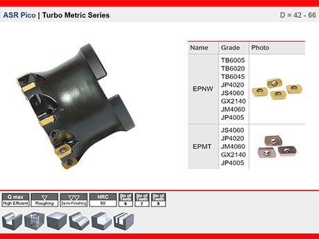 ASR Pico | Turbo Metric Series D = 42 - 66