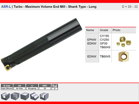 ASR-L | Turbo - Maximum Volume End Mill - Shank Type - Long D = 20 - 32