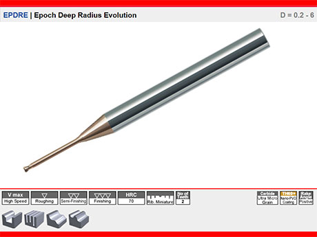 EPDRE-ATH | Epoch Derin Ke Rads Feder Freze Evolution Serisi ATH D = 0.2 - 6