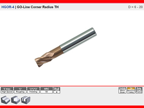 GO-Line Karbr Ke Rads Freze TH D = 6 - 20