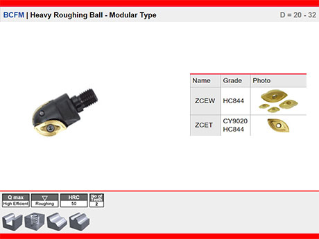 BCFM Kaba Kre Frezeleme-Vidal Tip D = 20 - 32