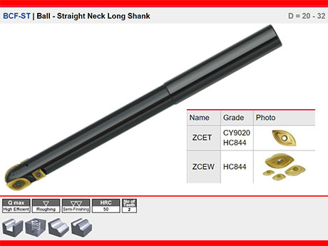 BCF-ST Kaba K�re - D�z Boyunlu Uzun �aft D = 20 - 32