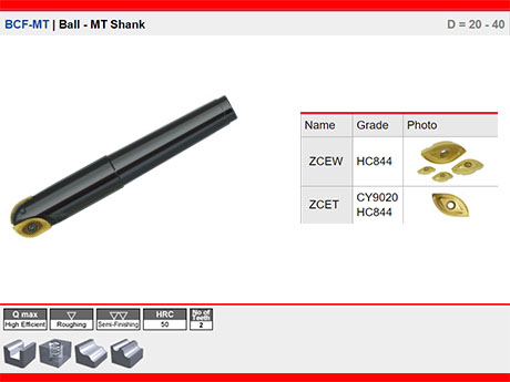 BCF-MT Kaba Kre - MT Konik aftl D = 20 - 40