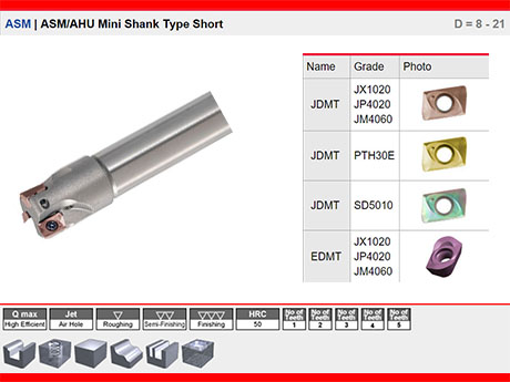 ASM | Ufak ap ok Kullanml Kaba-Semi Frezeleme Takm (Ksa / Uzun) aftl Model D = 8 - 21