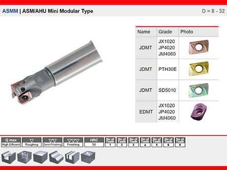 ASM | Ufak ap ok Kullanml Kaba-Semi Frezeleme Takm Vidal Model D = 8 - 32