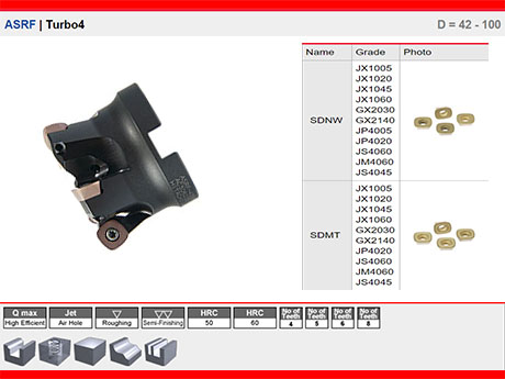 ASRF|Turbo4 Yksek Hz Yksek lerleme 4 Kenarl Kaba Frezeleme Malafa Model D = 42 - 100