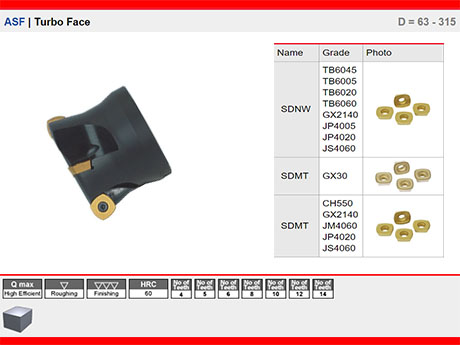 ASF  Turbo Yksek Hz Yzey Frezeleme D = 63 - 315