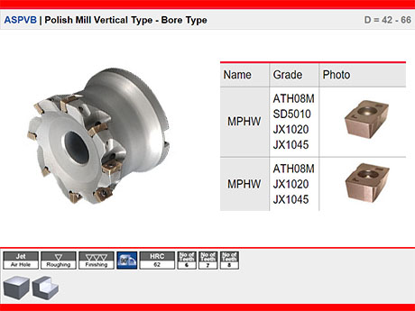 ASPVB Takma Ulu Sper Fini Freze / Malafa Modeli  D = 42 - 66