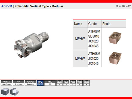 ASPVM Takma U�lu S�per Fini� Freze / Vidal� D = 16 - 42