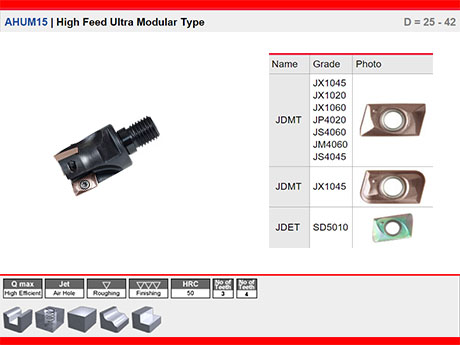 AHUM15 Ultra Takma Ulu Freze Vidal Model D = 25 - 42