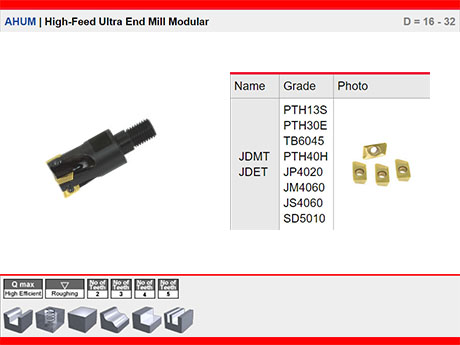 AHUM10 Ultra Takma Ulu Freze Vidal Model D = 16 - 32