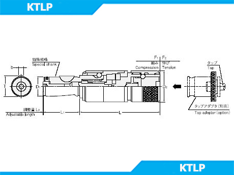 KTLP