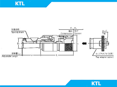 KTL