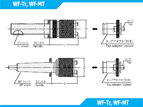 WF-Tr, WF-MT
