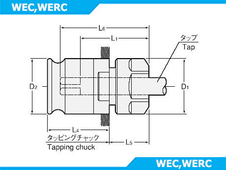 WEC,WERC