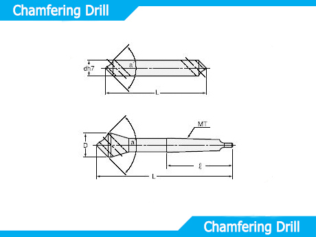 Chamfering Drill