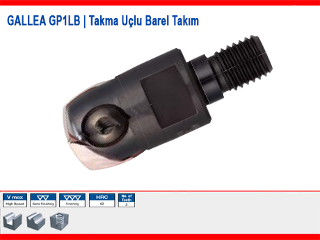 GALLEA GP1LB | Y�ksek Verimli Fini� ��in Takma U�lu Lens Barel Tak�m